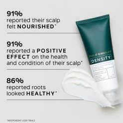 Philip Kingsley Density Stimulating Scalp Mask 75ml