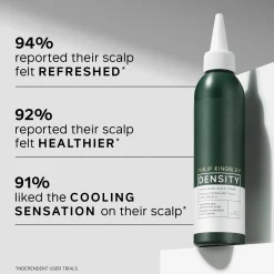 Philip Kingsley Density Stimulating Scalp Toner 150ml