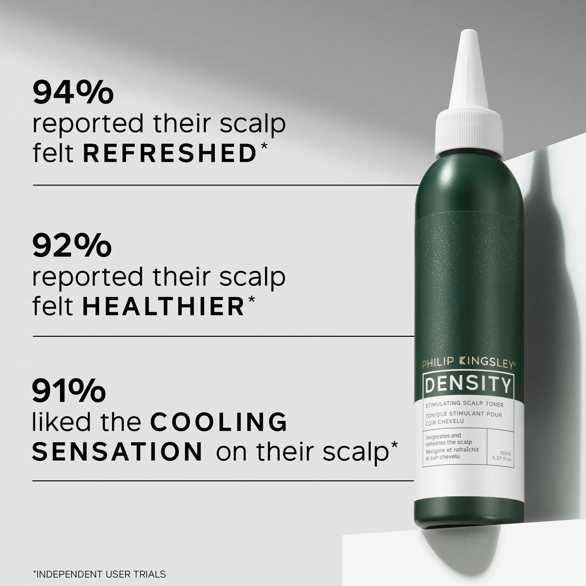 Philip Kingsley Density Stimulating Scalp Toner 150ml