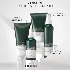 Philip Kingsley Density Thickening Conditioner 170ml