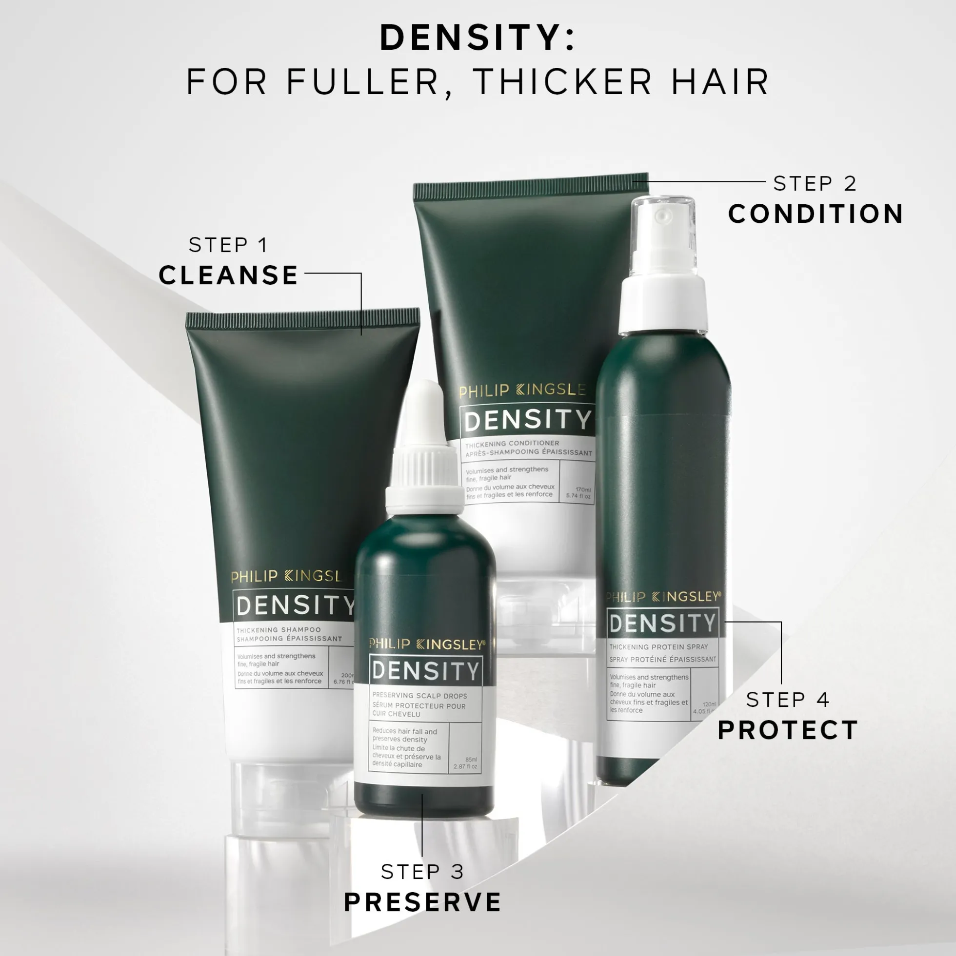 Philip Kingsley Density Thickening Conditioner 170ml
