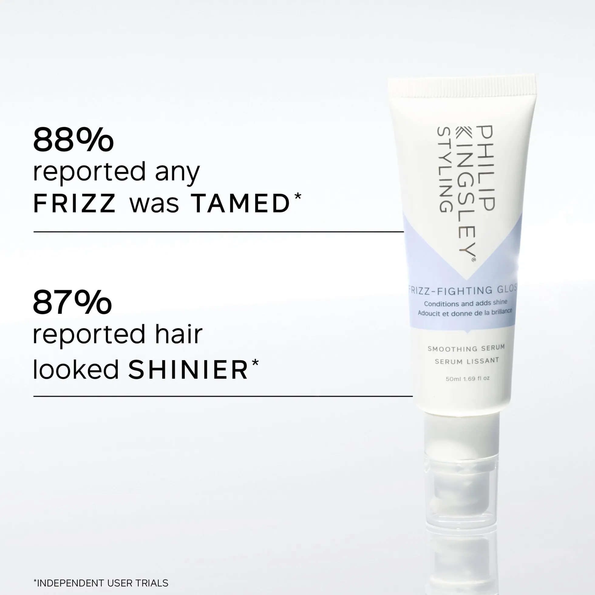 Philip Kingsley Finishing Touch Frizz Fighting Gloss 50ml