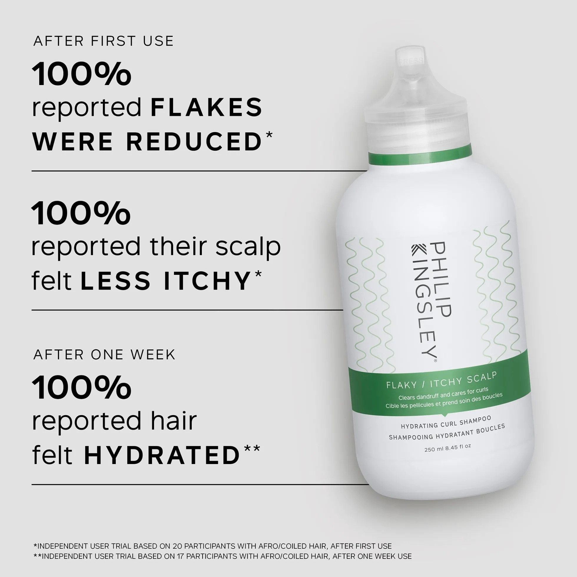 Philip Kingsley Flaky/Itchy Scalp Hydrating Curl Anti-Dandruff Shampoo 250ml