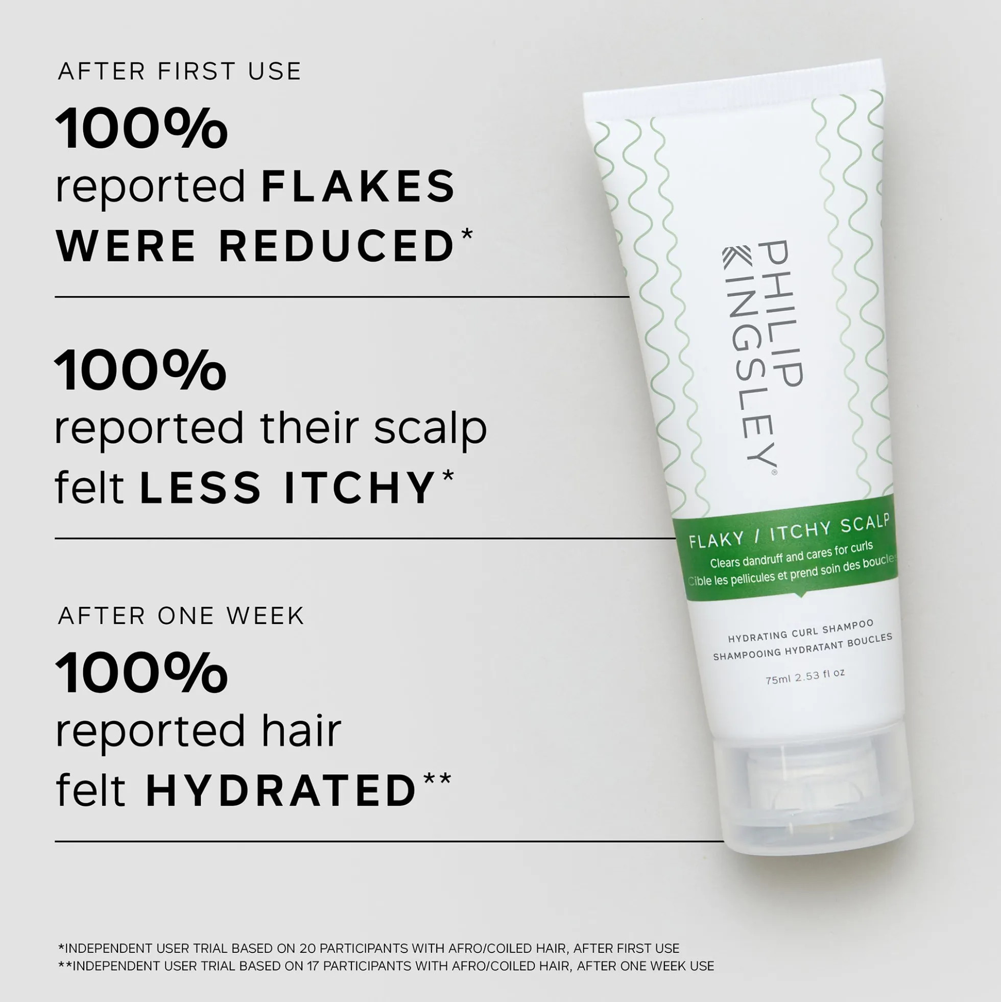 Philip Kingsley Flaky/Itchy Scalp Hydrating Curl Anti-Dandruff Shampoo 75ml
