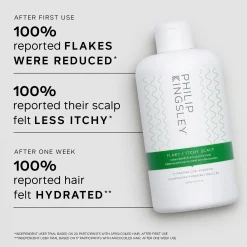 Philip Kingsley Flaky/Itchy Scalp Hydrating Curl Anti-Dandruff Shampoo 500ml