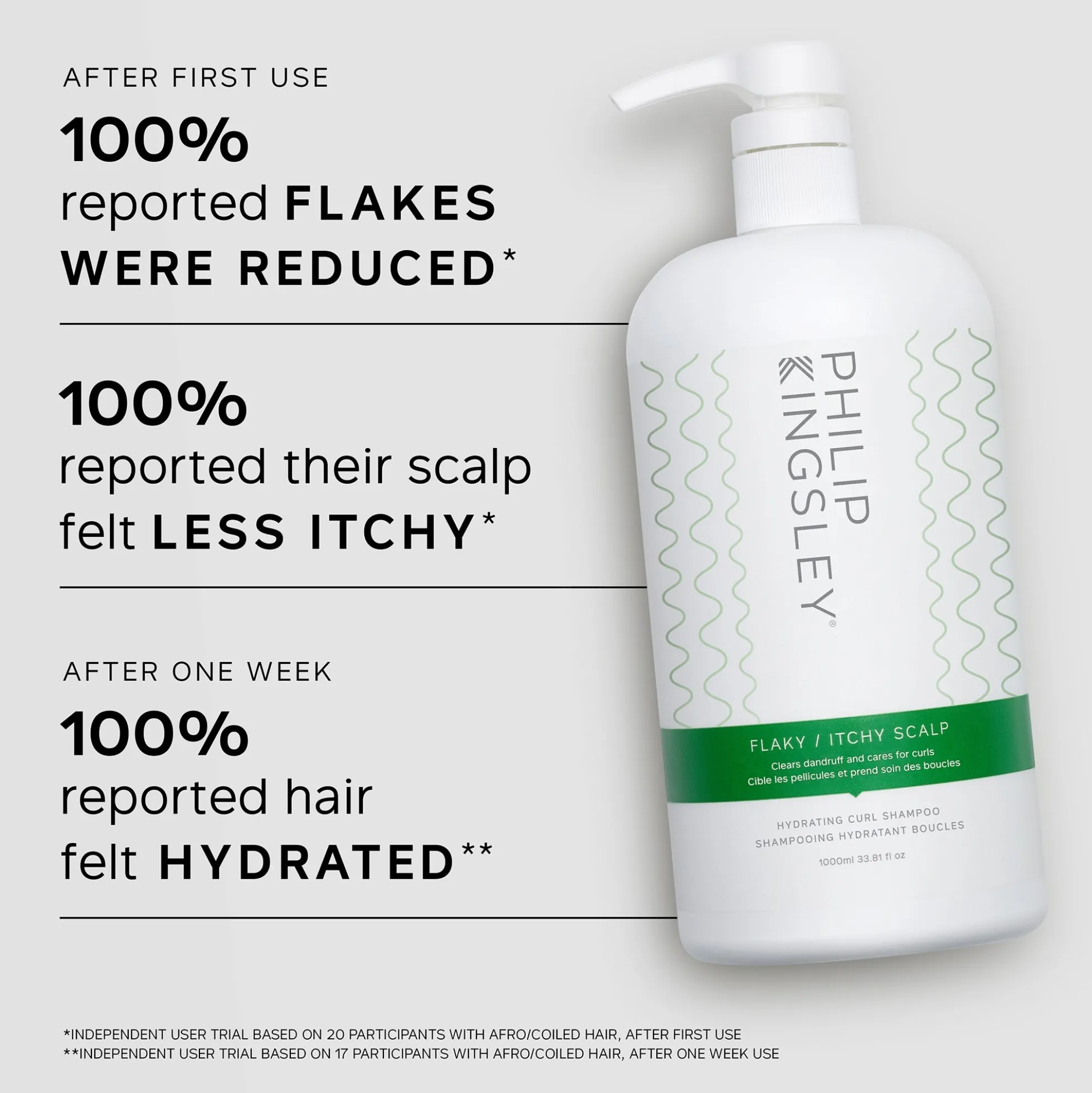 Philip Kingsley Flaky/Itchy Scalp Hydrating Curl Anti-Dandruff Shampoo 1000ml