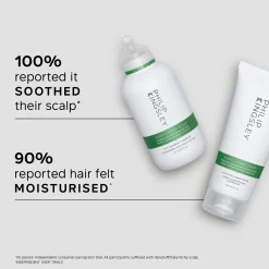 Philip Kingsley Flaky/Itchy Scalp Shampoo 250ml and Conditioner 200ml Duo (Worth £60.00)