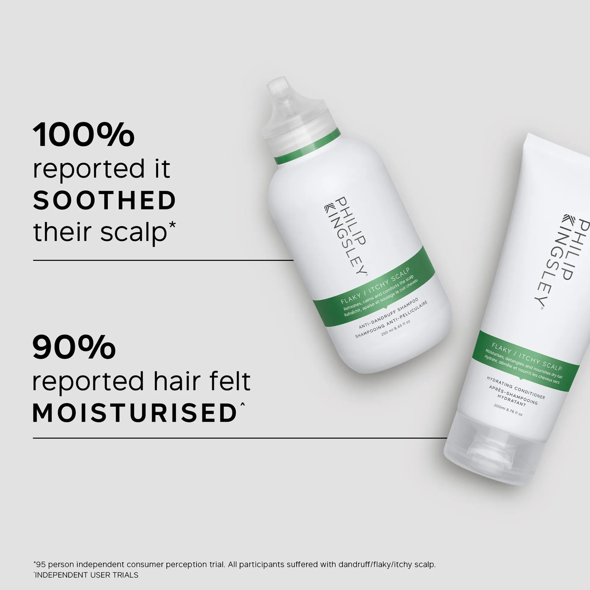 Philip Kingsley Flaky/Itchy Scalp Shampoo 250ml and Conditioner 200ml Duo (Worth £60.00)