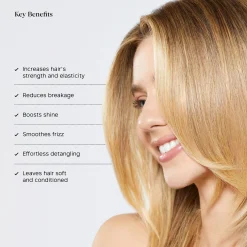 Philip Kingsley Hair Mail - The Icons (Worth £67)