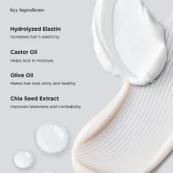 Philip Kingsley Hair Mail - The Icons (Worth £67)