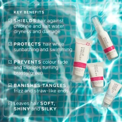 Philip Kingsley Holiday-Proof Hair Care Travel Collection