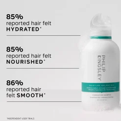Philip Kingsley Moisture Balancing Shampoo (250ml)