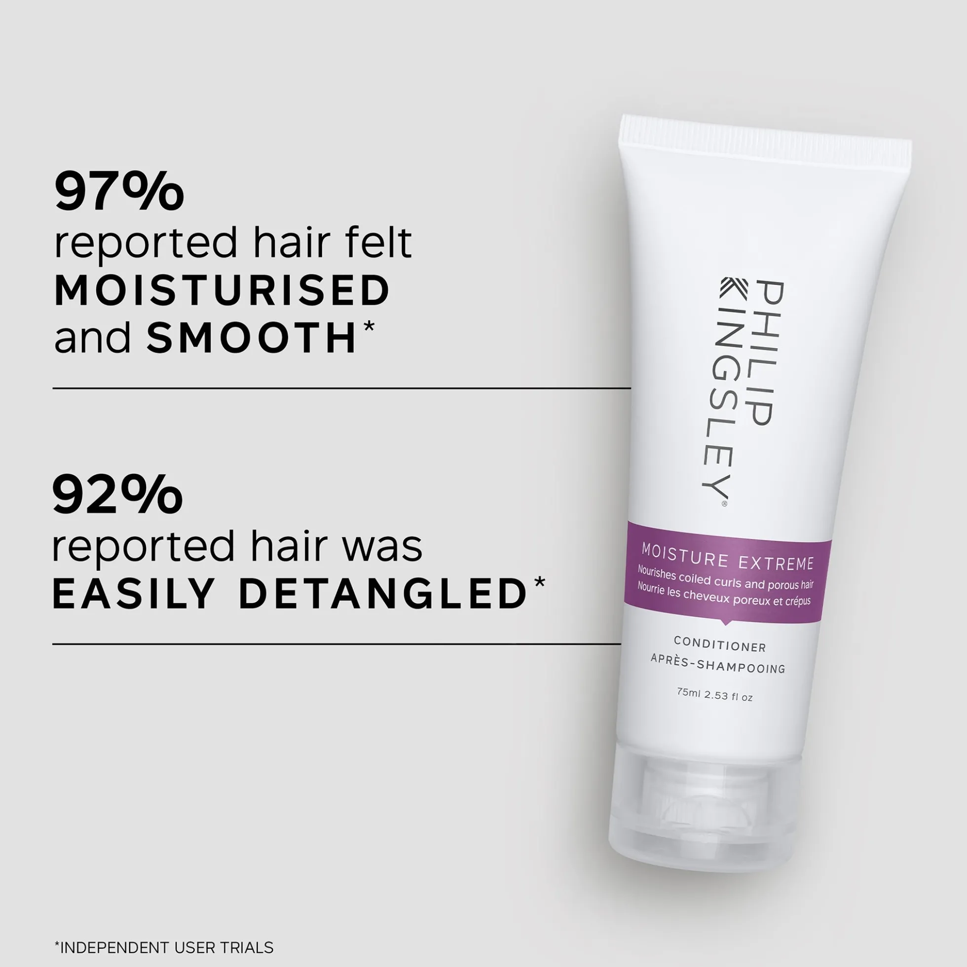 Philip Kingsley Moisture Extreme Enriching Conditioner 75ml