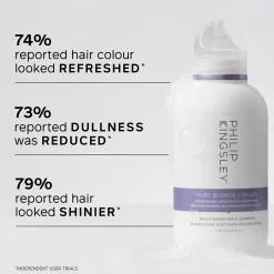 Philip Kingsley Pure Blonde/Silver Brightening Daily Shampoo 8.45 fl. oz.