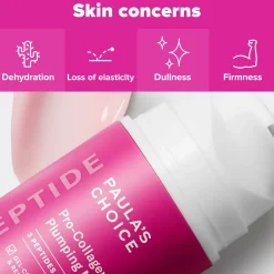 Pro-Collagen Peptide Plumping Moisturizer 50ml