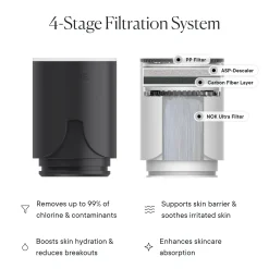 Qure Skincare Faucet Filter Black Refill