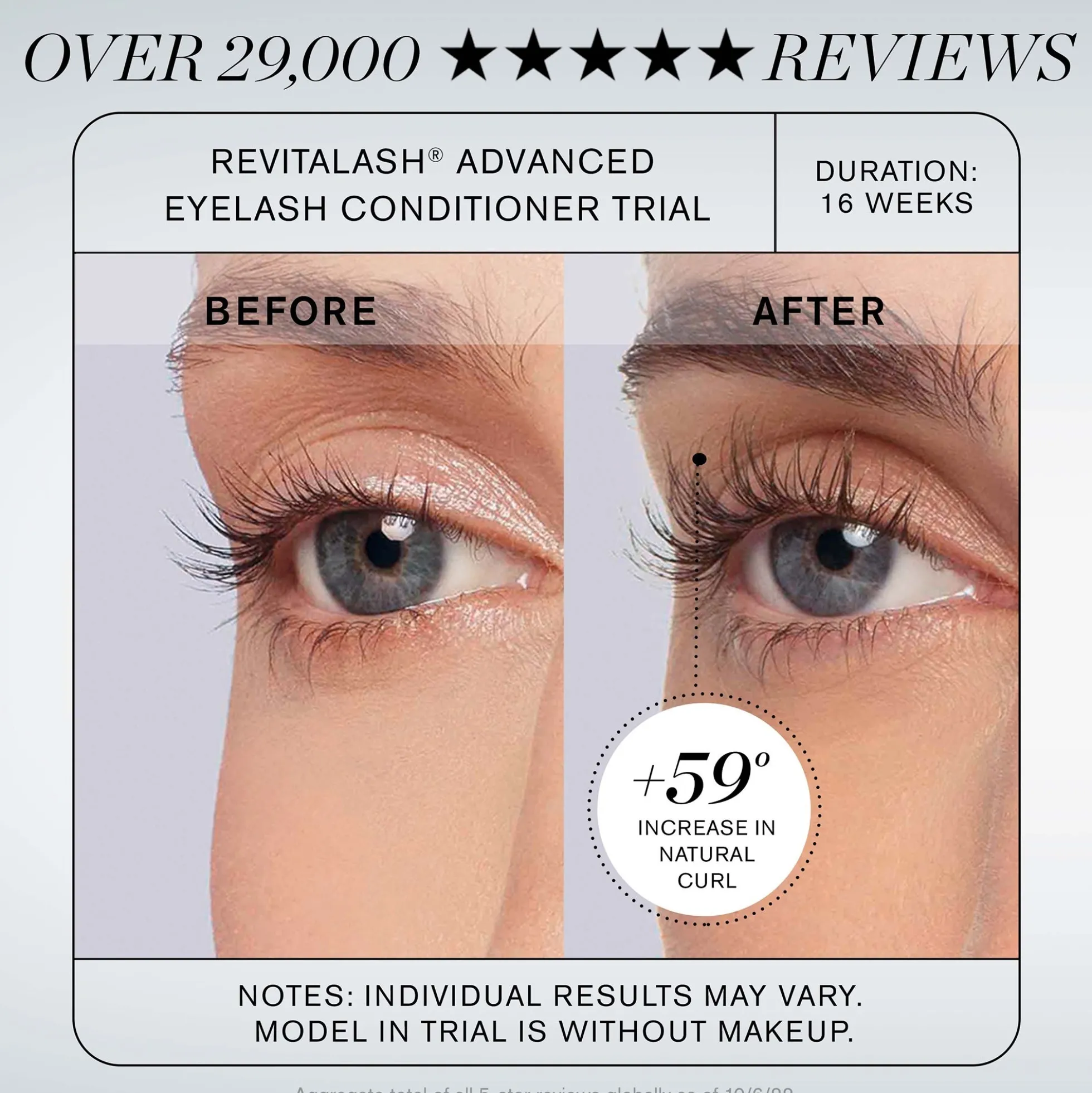 RevitaLash Advanced Sensitive Eyelash Serum 2ml (3 Month Supply)