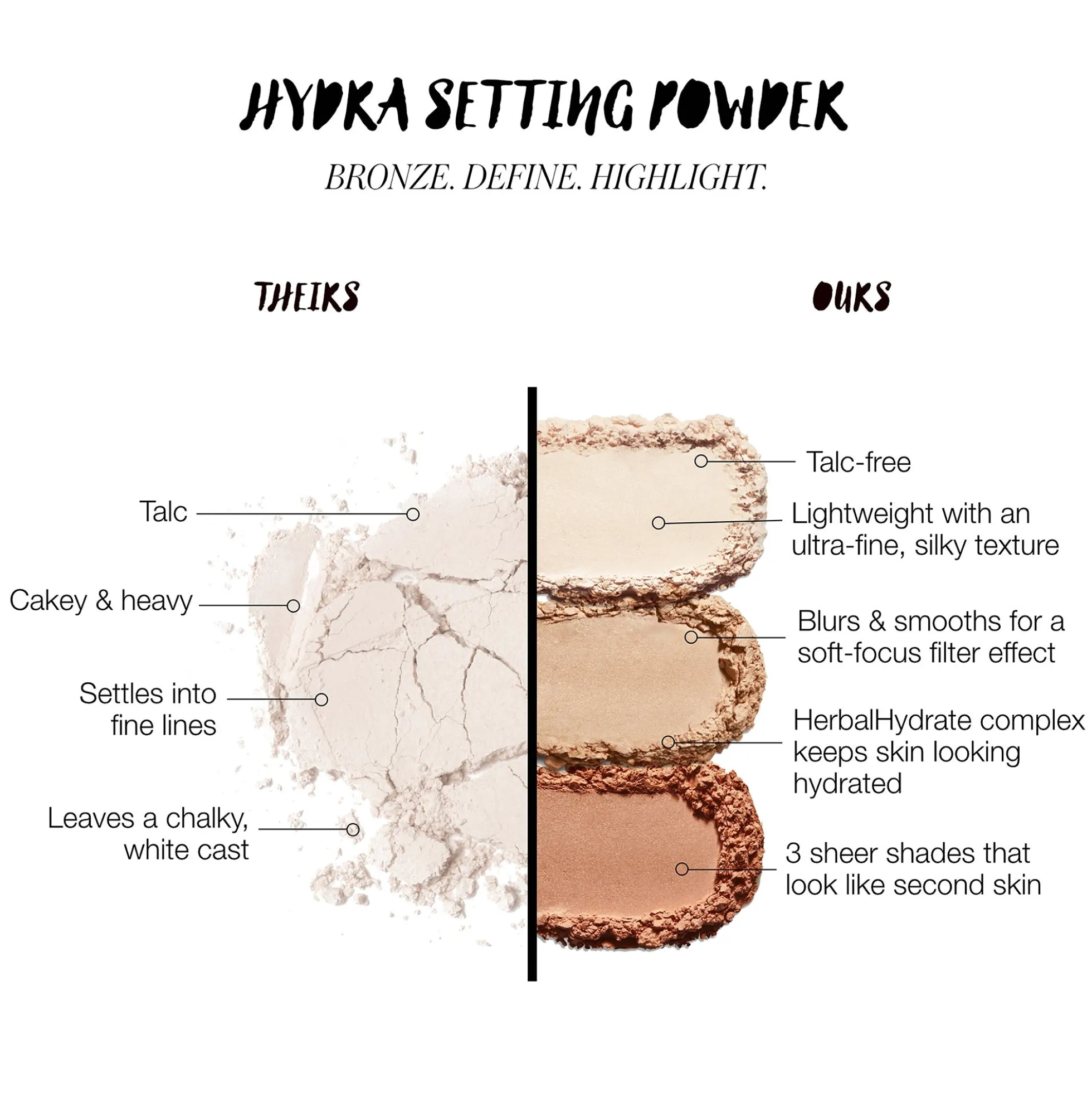 RMS Beauty Hydra Setting Powder 10g (Various Shades)