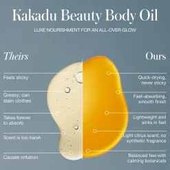 RMS Beauty Kakadu Beauty Body Oil 100ml