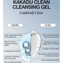 RMS Beauty Kakadu Clean Cleansing Gel 30ml