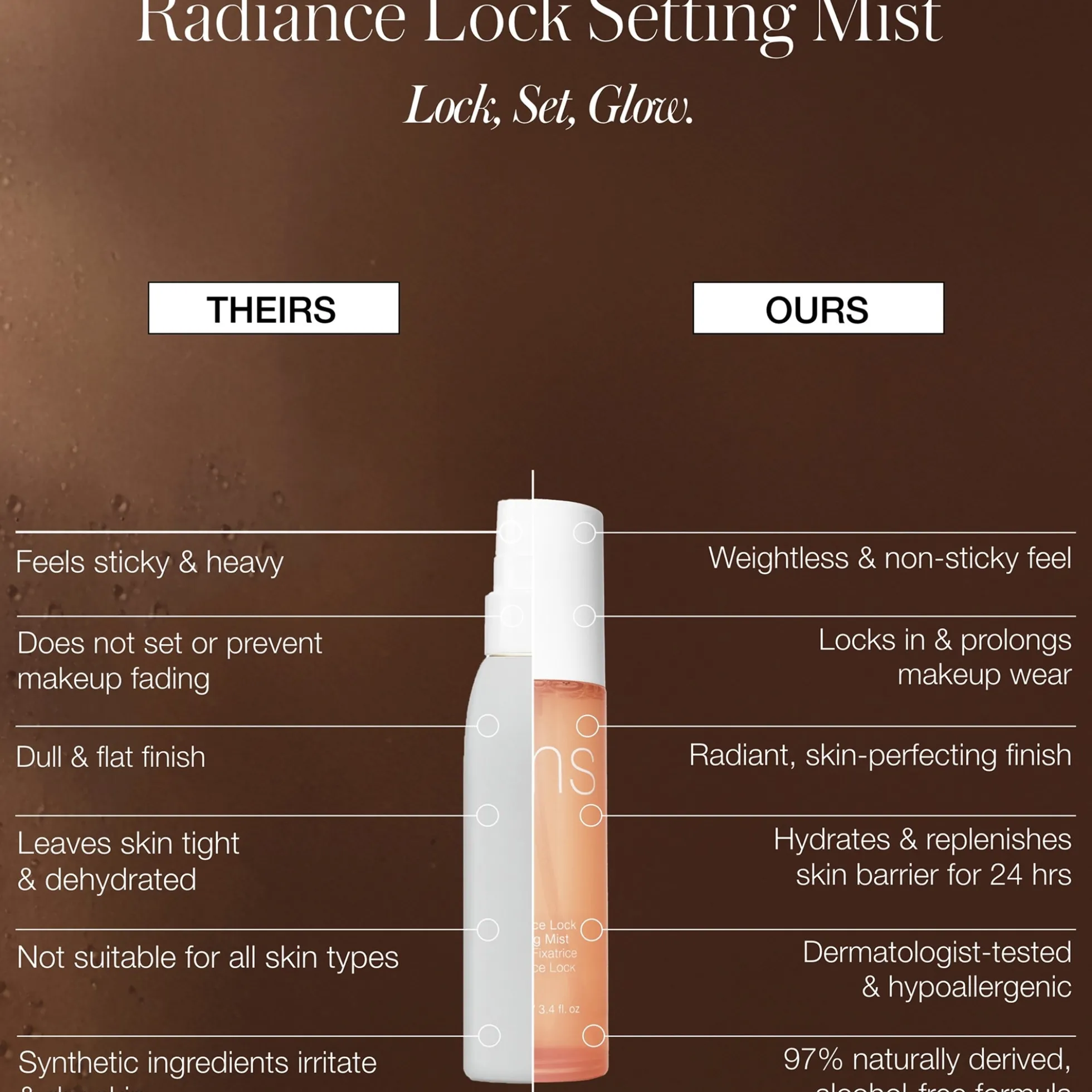RMS Beauty Radiance Lock Setting Mist 100ml