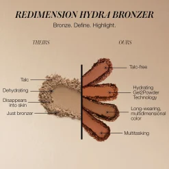 RMS Beauty ReDimension Hydra Bronzer Refill 7g (Various Shades)