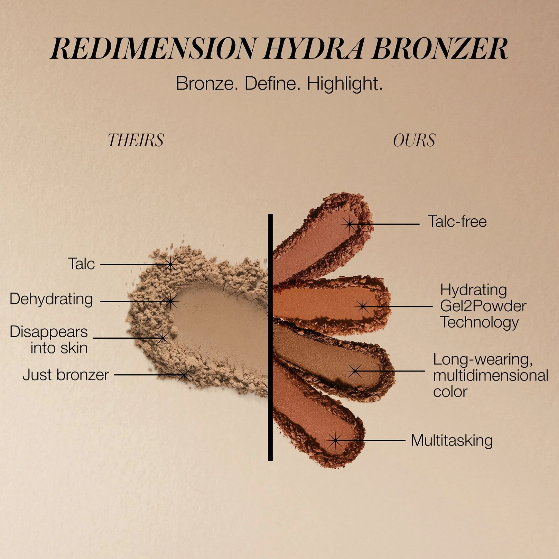RMS Beauty ReDimension Hydra Bronzer Refill 7g (Various Shades)