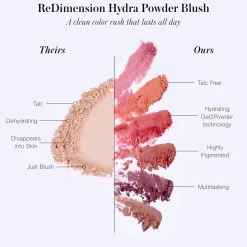 RMS Beauty ReDimension Hydra Powder Blush Refill 7g (Various Shades)