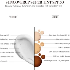 RMS Beauty SunCoverup Super Tint SPF 50 30ml (Various Shades)