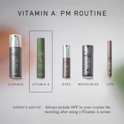 Sarah Chapman Vitamin A Power 2: Retinol and Retinal Serum 30ml