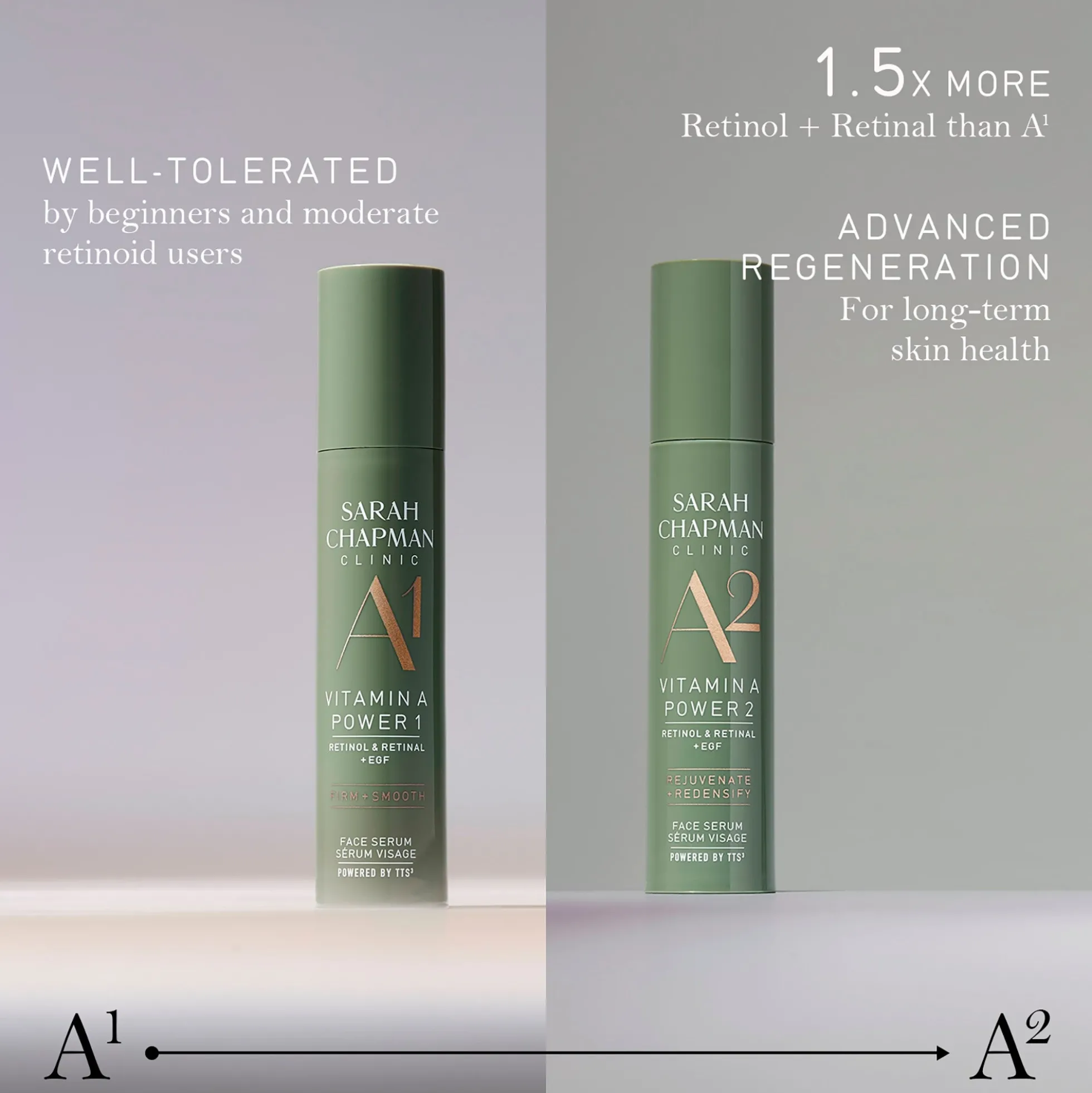 Sarah Chapman Vitamin A Power 2: Retinol and Retinal Serum 30ml