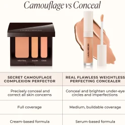 Secret Camouflage Complexion Perfector (Various Shades)