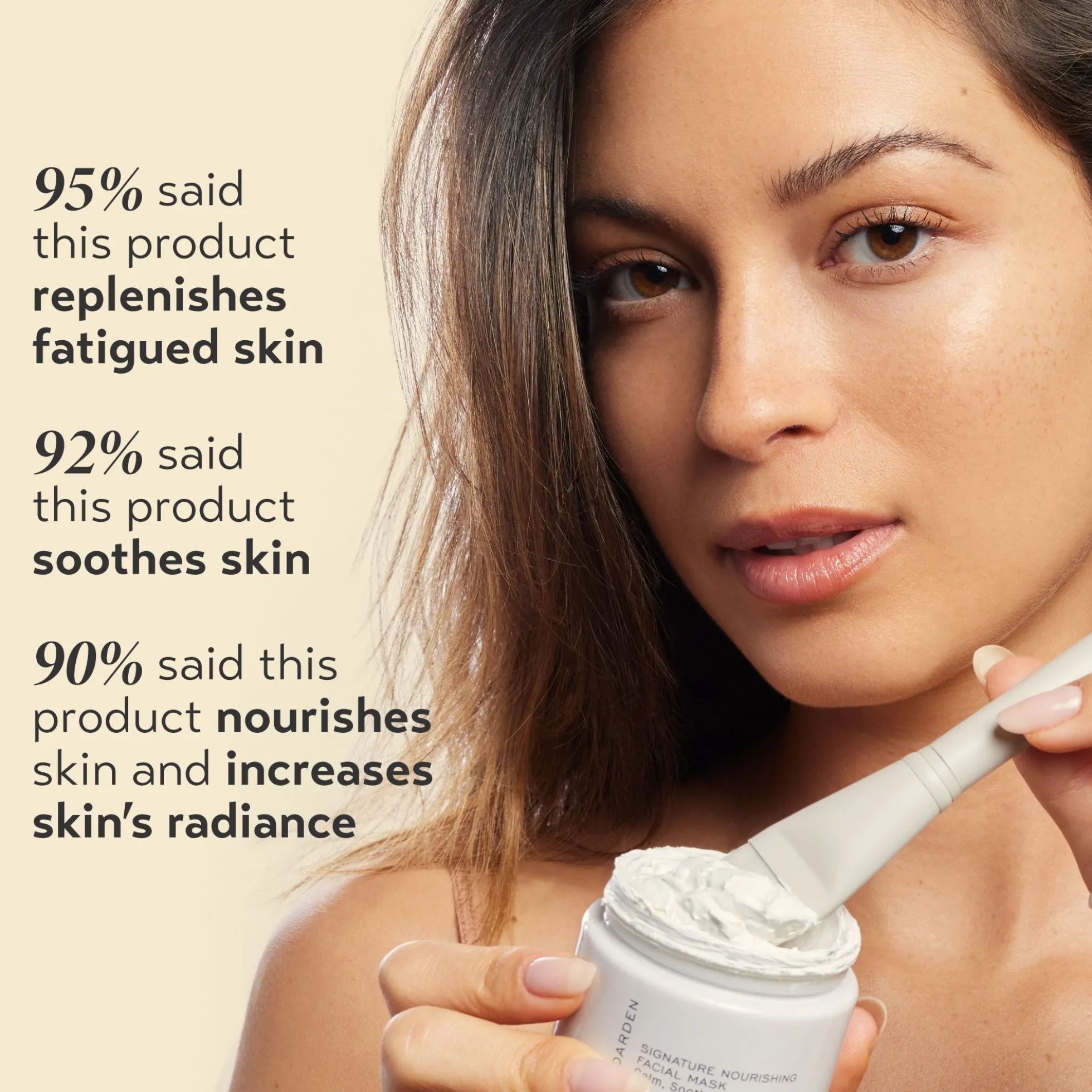Shani Darden Skin Care Signature Nourishing Facial Mask 60ml