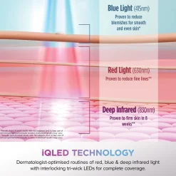 Shark Beauty CryoGlow Under-Eye Cooling & LED Anti-Ageing & Blemish Repair Mask - Lilac Chill