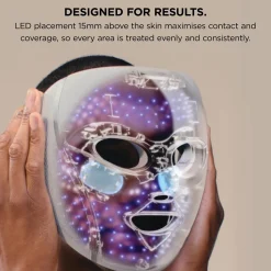 Shark Beauty CryoGlow Under-Eye Cooling & LED Anti-Ageing & Blemish Repair Mask - Pink