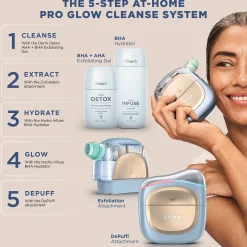 Shark Beauty FacialPro Glow + Depuffi at Home Facial - Spa Purple