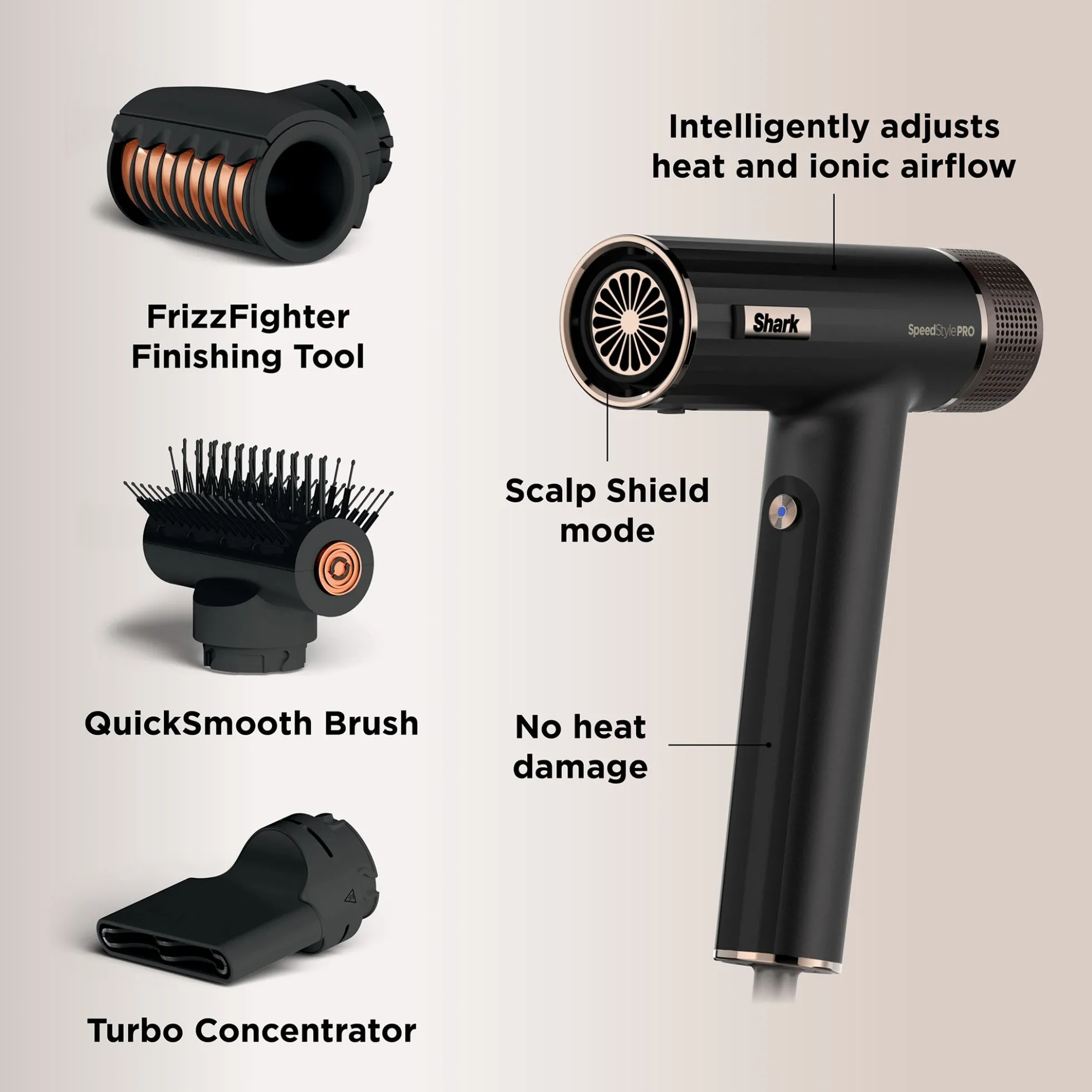 Shark Beauty SpeedStyle Pro 3-in-1 High-Velocity Hair Dryer System for Straight and Wavy Hair