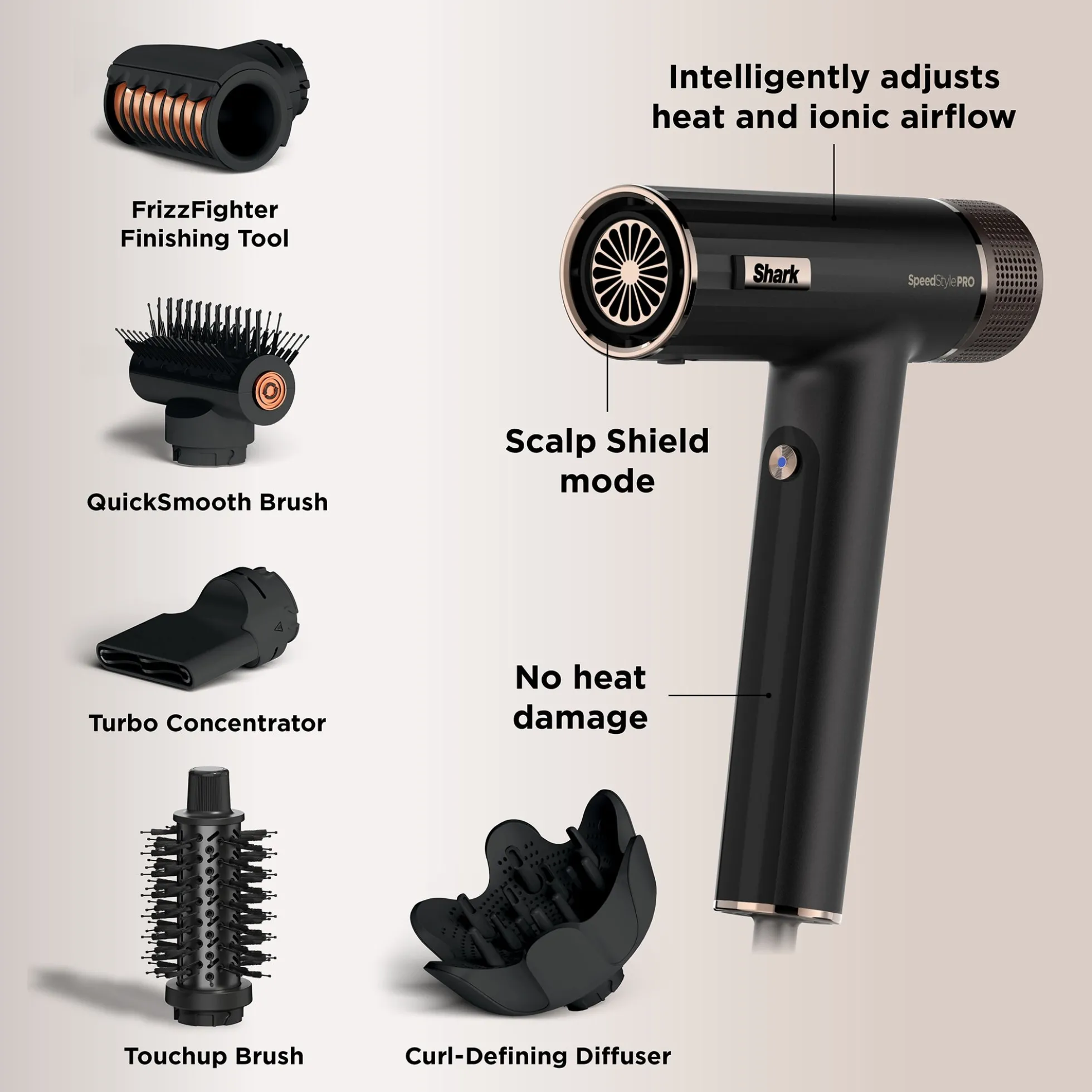 Shark Beauty SpeedStyle Pro 5-in-1 High-Velocity Hair Dryer System