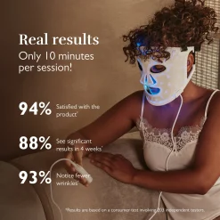 Silk'n Facial LED Mask 100 LEDS