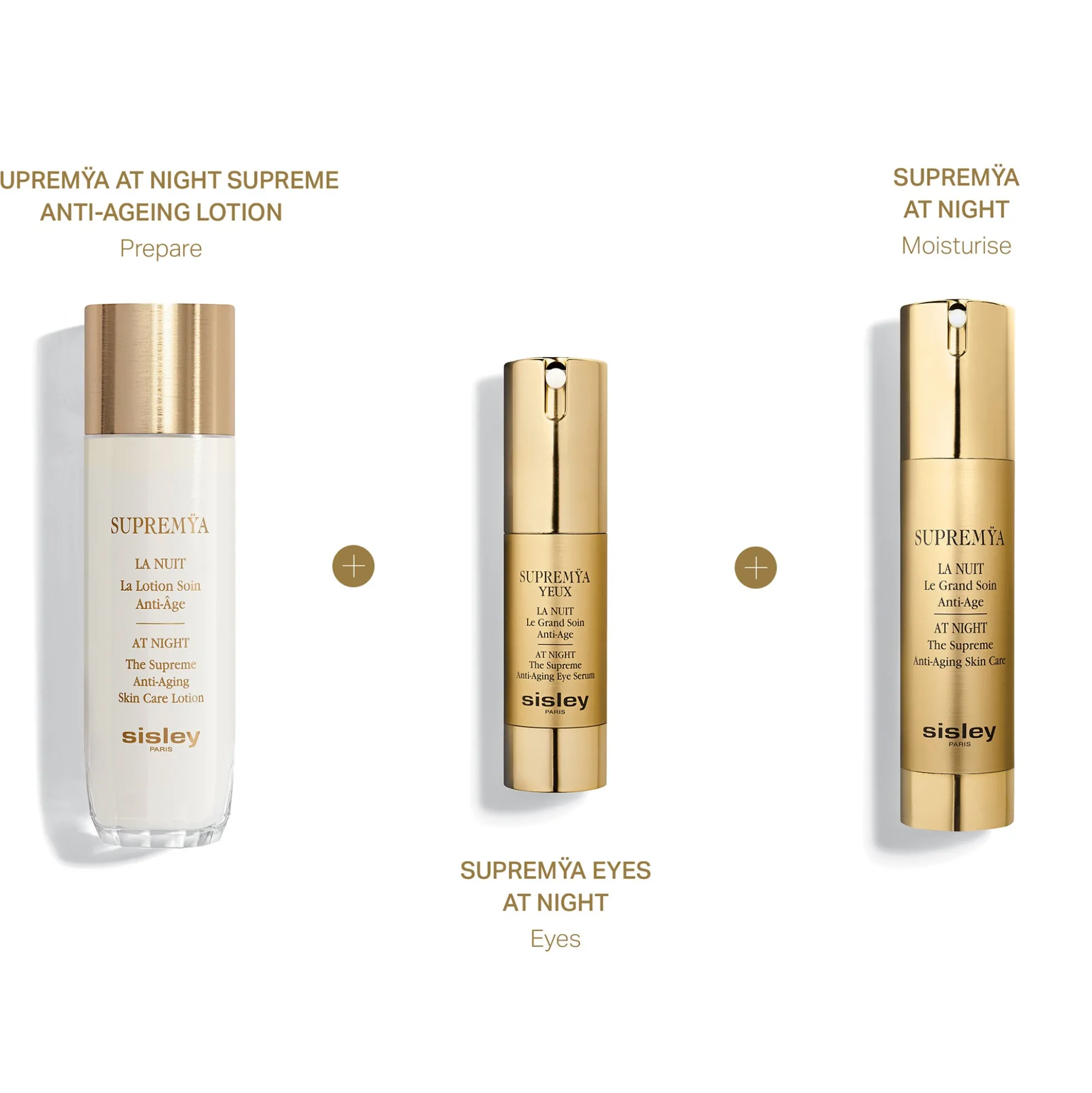 Sisley Paris Supremya At Night The Supreme Anti-Aging Skin Care Lotion 140ml