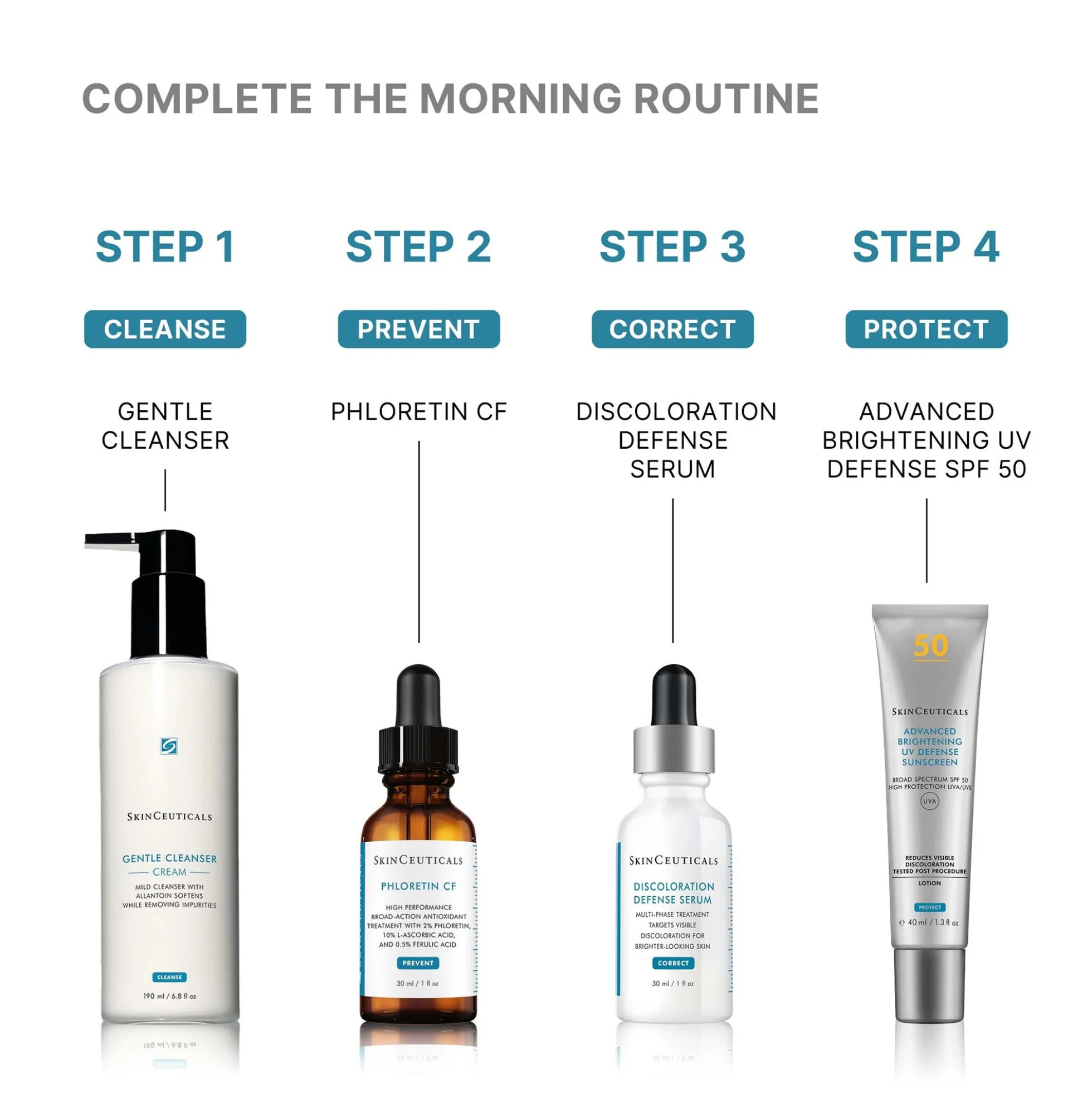 SkinCeuticals Advanced Brightening UV Defense SPF50 Sunscreen 40ml