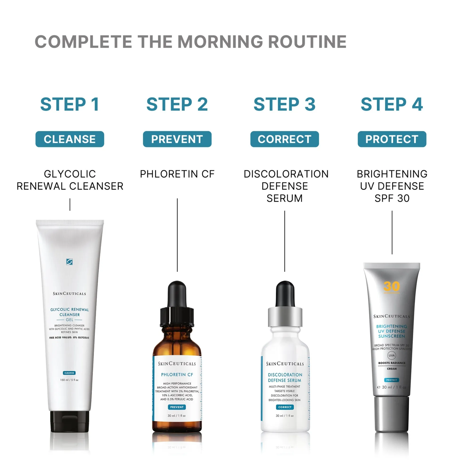 SkinCeuticals Brightening UV Defense SPF30 Sunscreen Protection 30ml