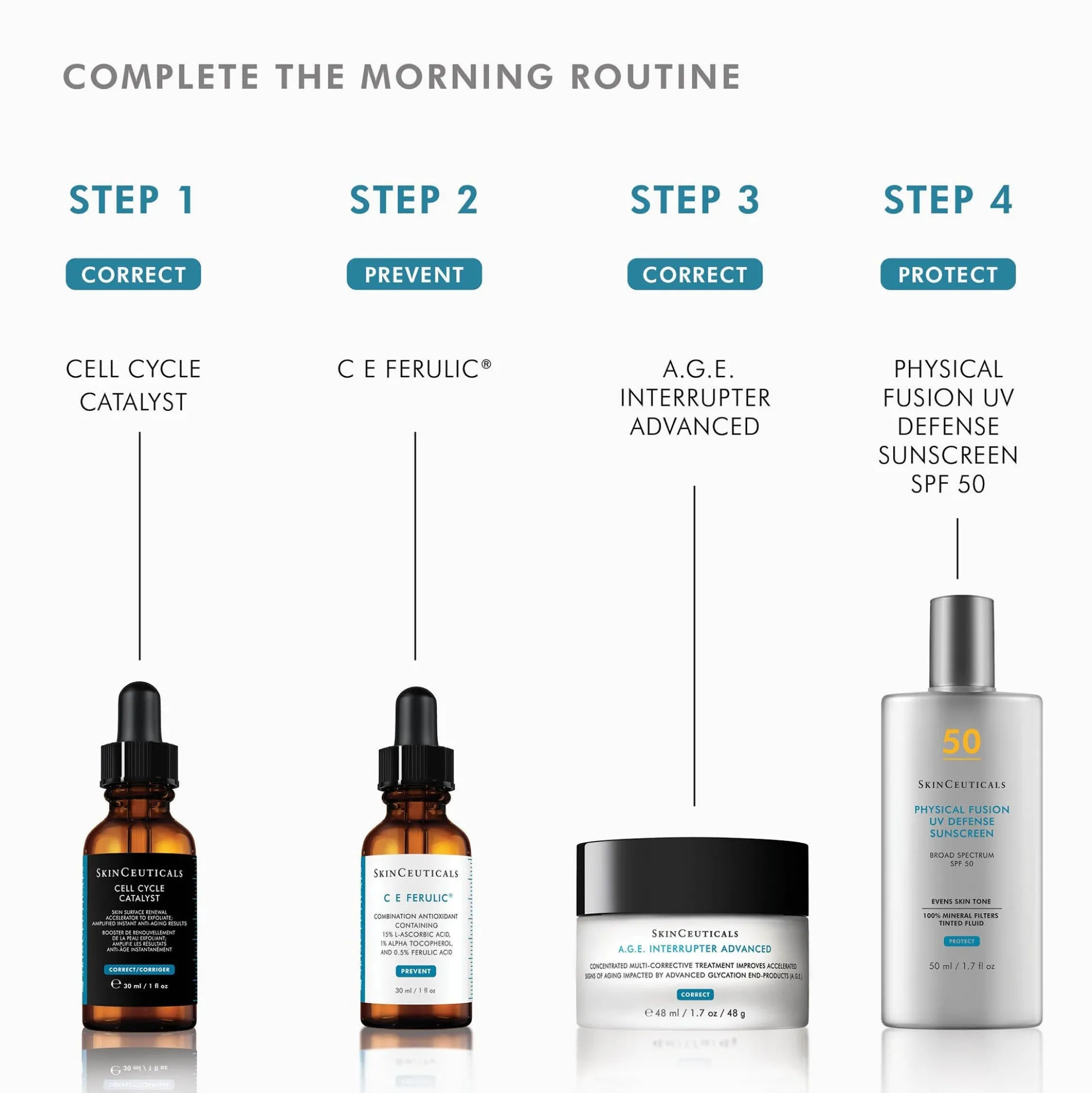 SkinCeuticals Cell Cycle Catalyst 30ml