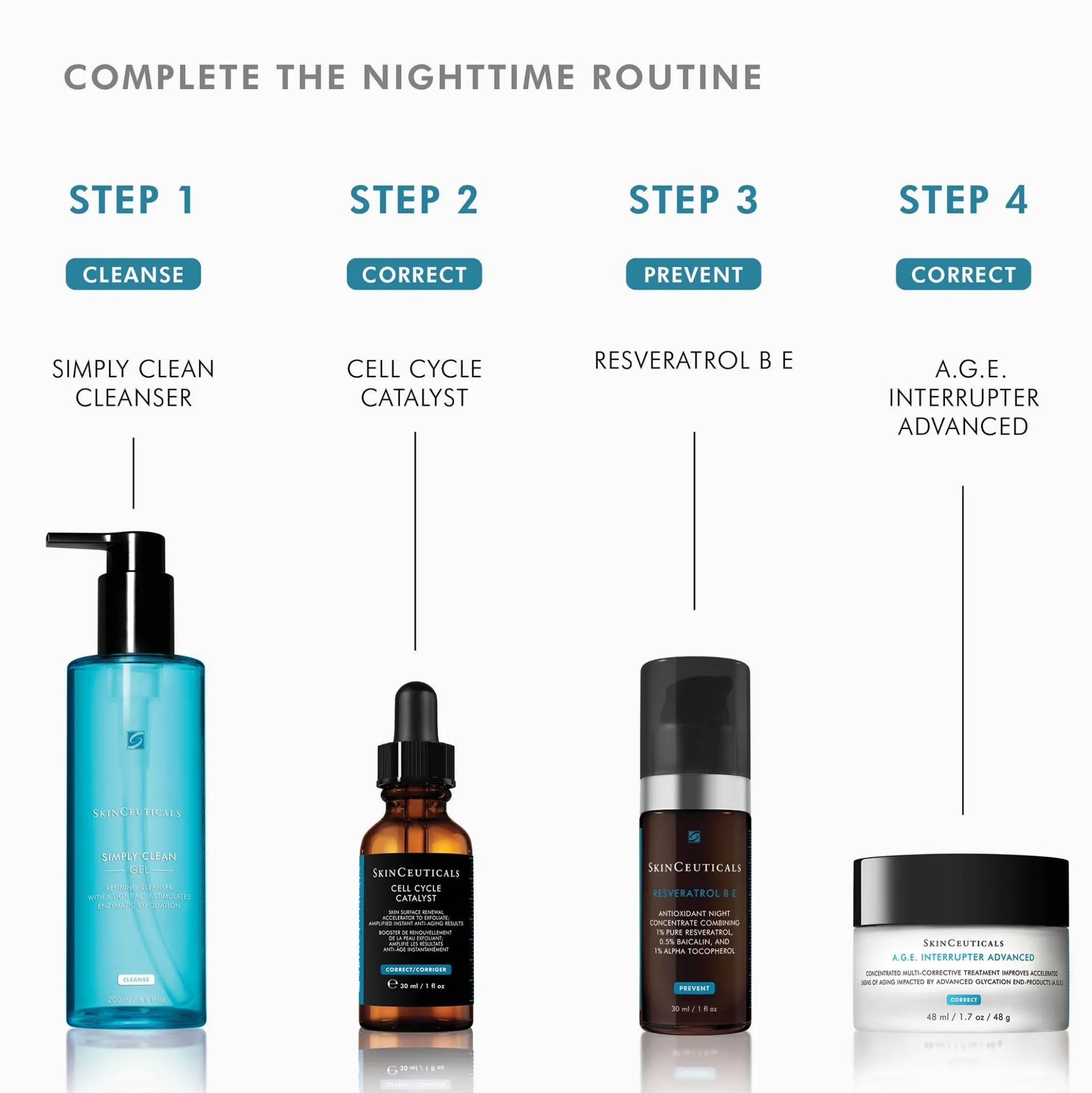 SkinCeuticals Cell Cycle Catalyst 30ml