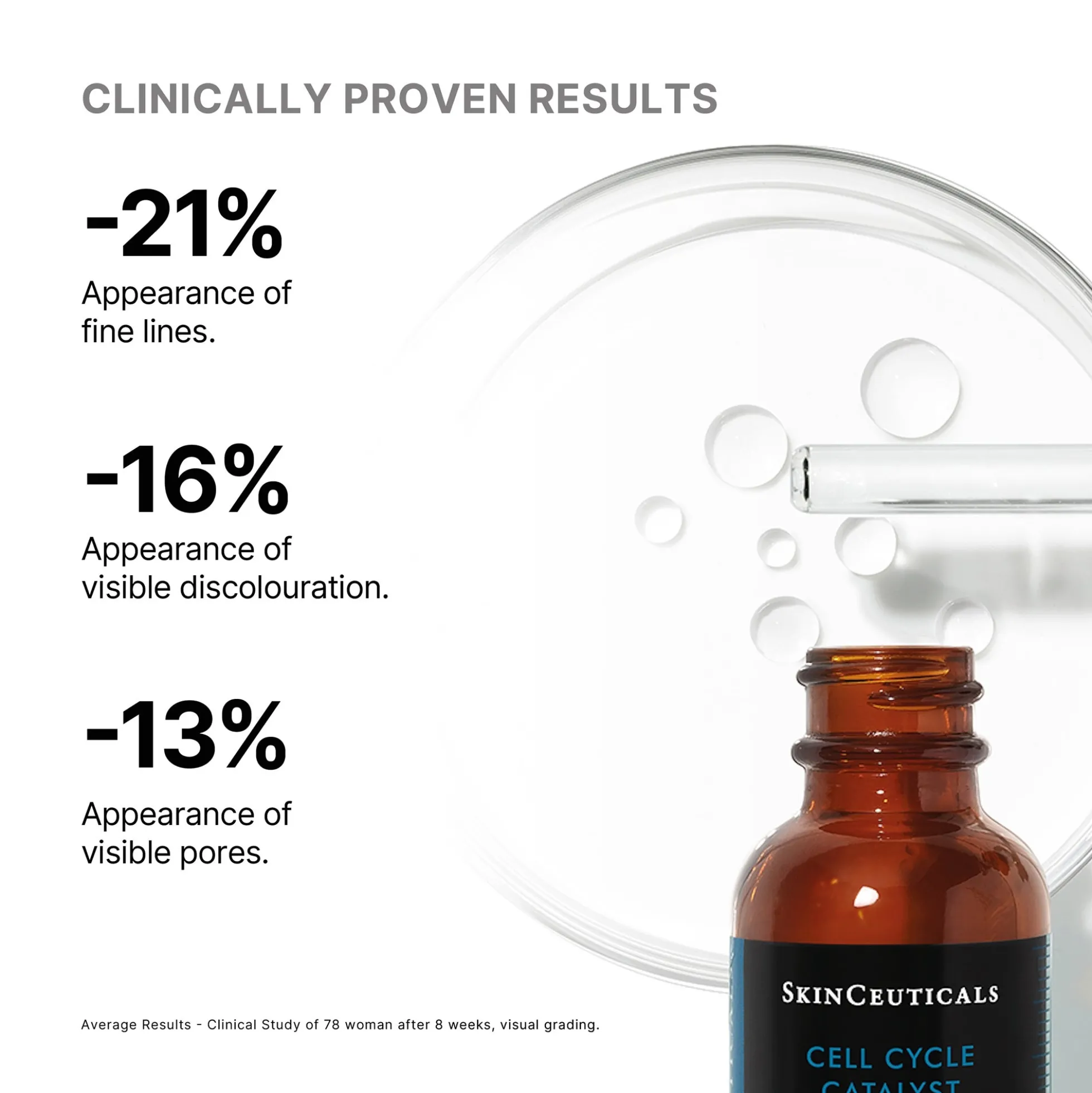 SkinCeuticals Cell Cycle Catalyst 30ml