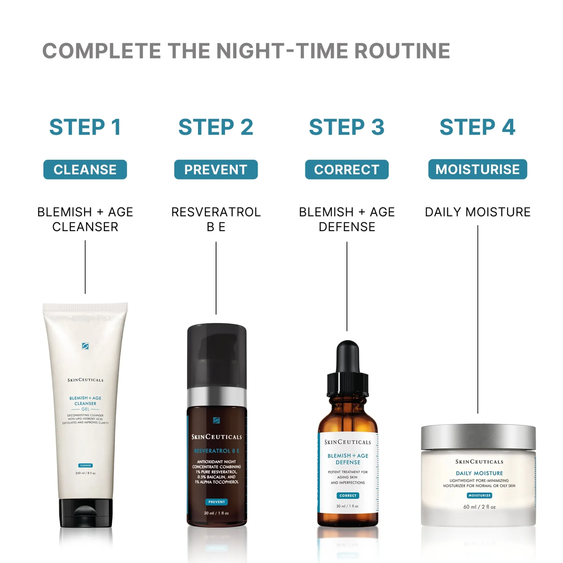 SkinCeuticals Daily Moisture Cream Pot 60ml