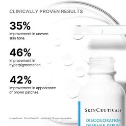 SkinCeuticals Discoloration Defense Corrective Serum 30ml