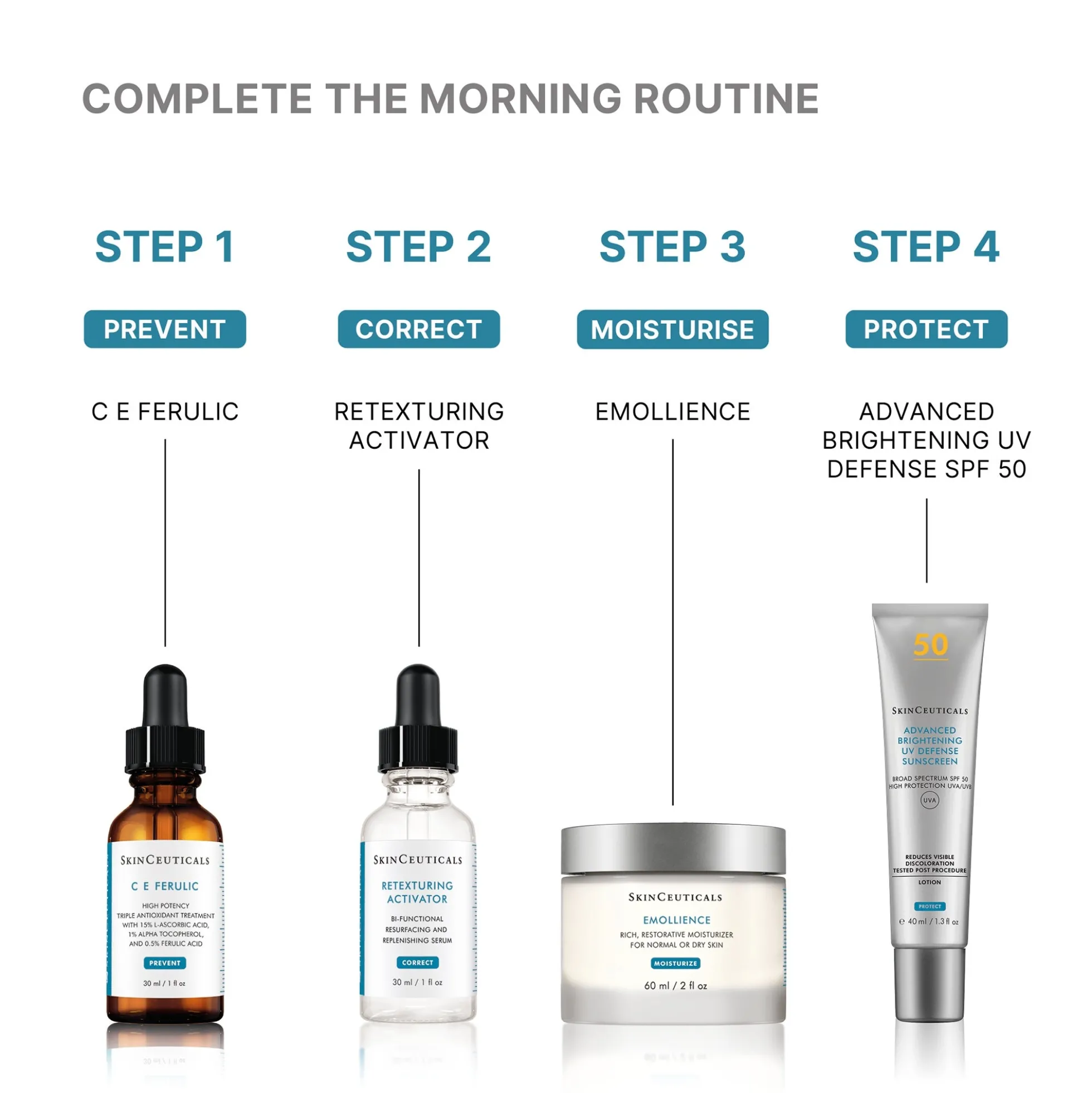 SkinCeuticals Emollience Moisturizer 60ml