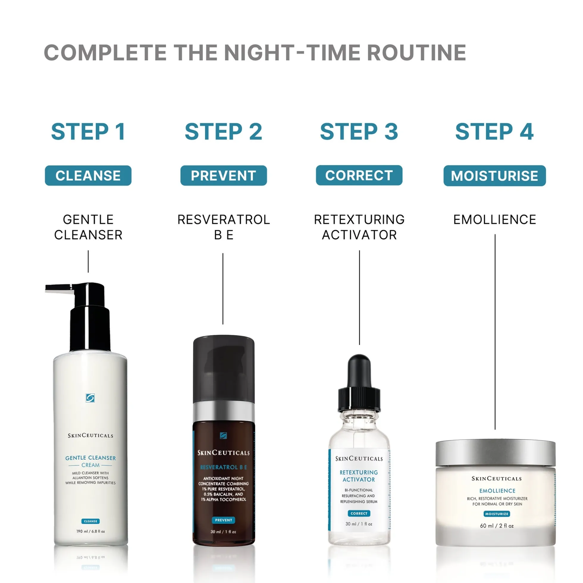 SkinCeuticals Emollience Moisturizer 60ml