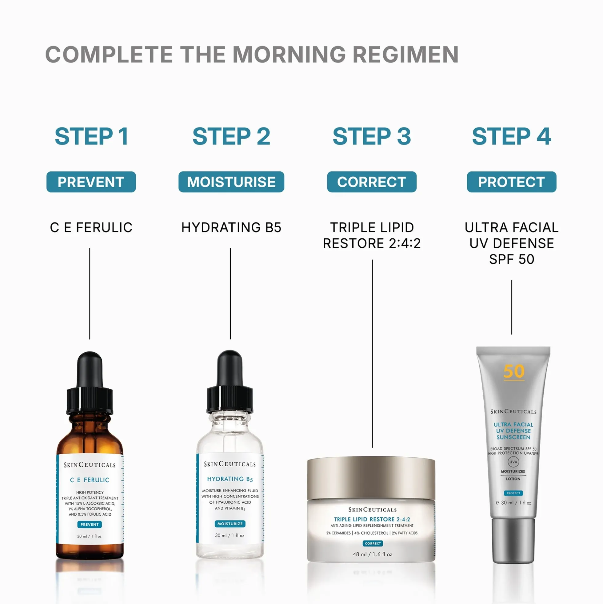 SkinCeuticals Hydrating B5 Hyaluronic Acid Serum 30ml